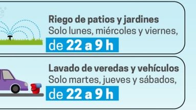 Verano y consumo: evitar excesos para garantizar el agua en todos los barrios