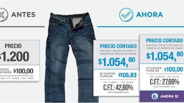 Con un ejemplo se explica cómo se debe presentar el precio de contado y financiado de los productos. (SECRETARIA DE COMERCIO DE LA NACION)