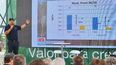 La gestión adecuada del agua no solo mejora el rendimiento de los cultivos, sino que también contribuye a la optimización de los recursos