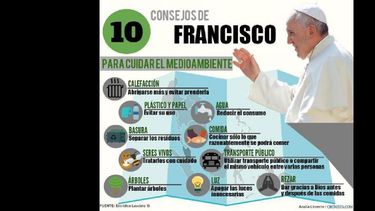 Ante la crisis ambiental, el Santo Padre, brinda consejos para cuidar el lugar en que desarrollamos nuestra vida. (AICA)