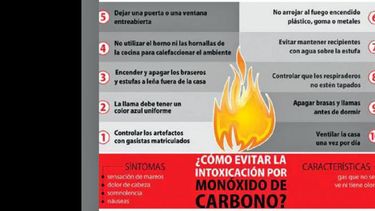 Hubo advertencias a todos los vecinos del Partido de Pergamino. (DEFENSA CIVIL)