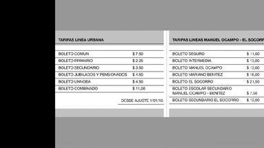 Cuadros de tarifas urbanas e interurbanas a partir del 1º de enero de 2016, confeccionado a partir del Expediente Nº D-116-15. (LA OPINION)