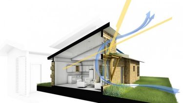 La arquitectura bioclimática atiende especialmente a las condiciones climáticas del lugar de construcción. La arquitectura bioclimática atiende especialmente a las condiciones climáticas del lugar de construcción.