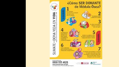 Un procedimiento sencillo. (INCUCAI)