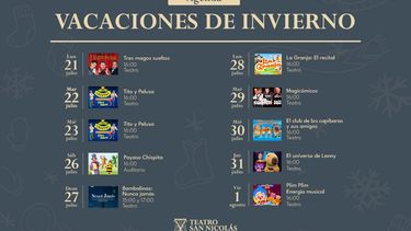 Espectaculos infantiles en el Teatro San Nicolás para los chicos en vacaciones de invierno Espectaculos infantiles en el Teatro San Nicolás para los chicos en vacaciones de invierno