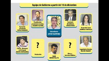 Javier Martínez tiene casi definido su equipo de colaboradores