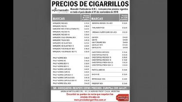Niegan un aumento de los cigarrillos pero en algunos kioscos subieron los precios