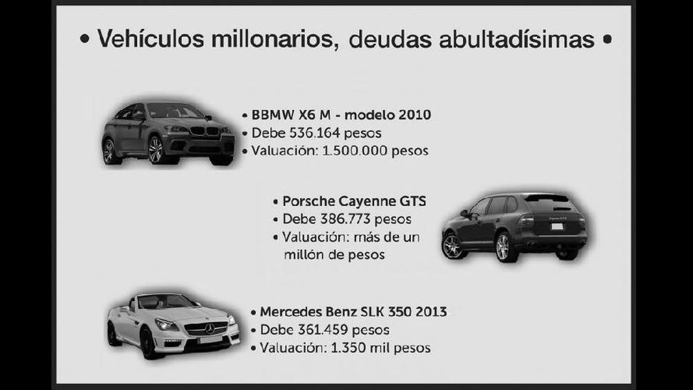 En la actualidad hay 9.713 automóviles con mora de Patente por un total de 381.845.874 millones de pesos. (DIB)