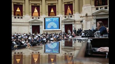 En el recinto a las 13:00 comenzará la Sesión Especial con el fin de considerar varios ítems. En el recinto a las 13:00 comenzará la Sesión Especial con el fin de considerar varios ítems.