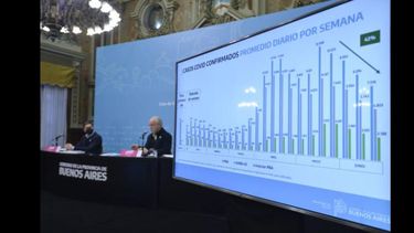 El ministro de Salud bonaerense, Daniel Gollan, afirmó este martes que en municipios pequeños del interior pronto se logrará una especie de efecto re